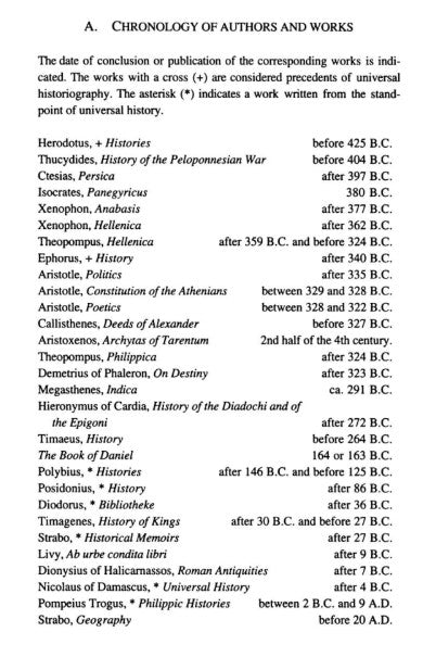 669 Books – Plato, Socrates & Aristotle : Greek Philosophy & Drama