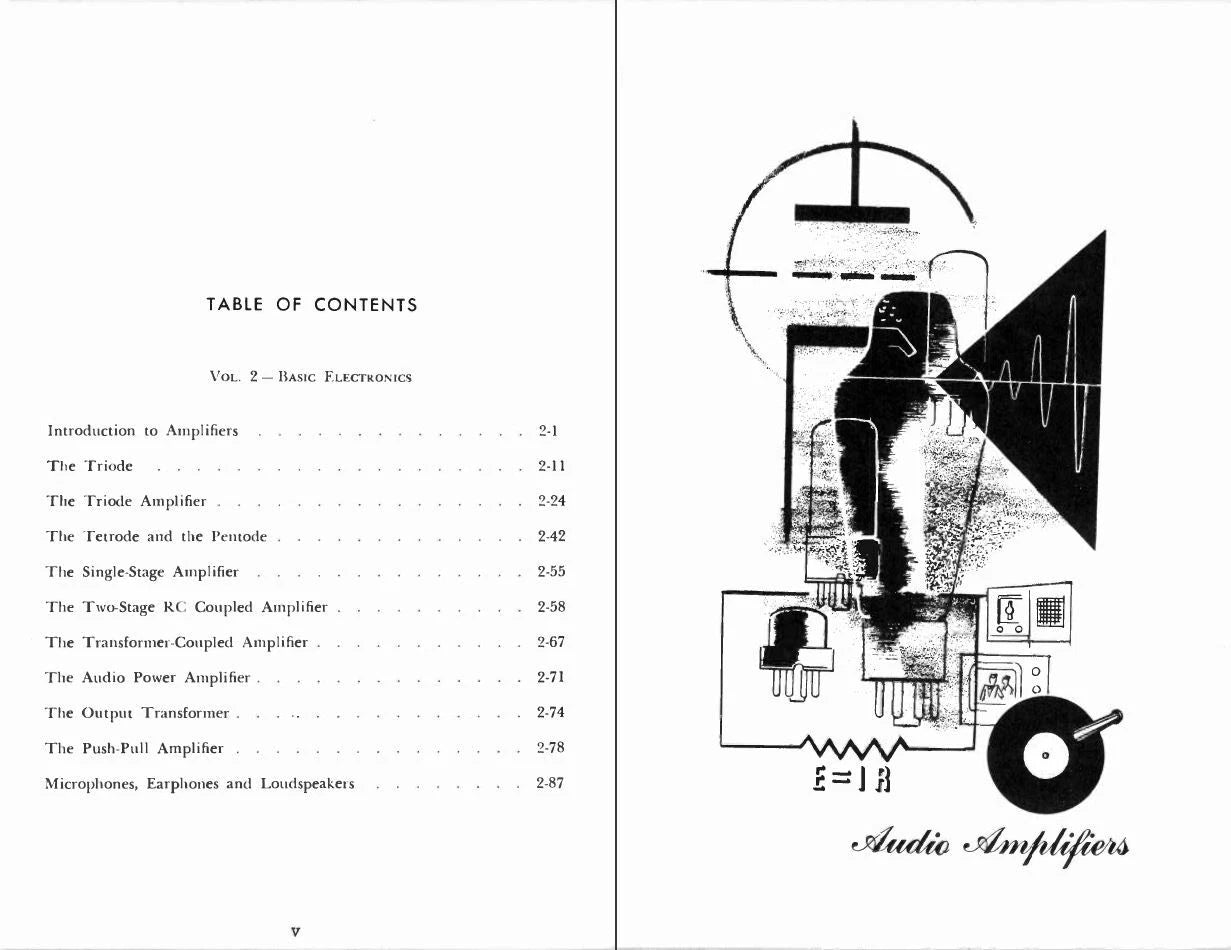 Advanced Radio Technology Library — 184 Technical Manuals, Schematics, Repair Guides & More On Tesla