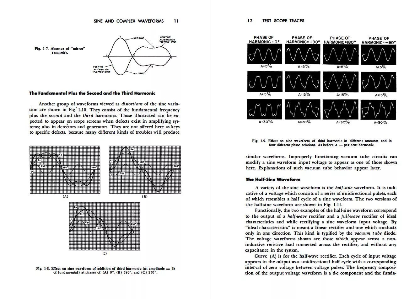 Advanced Radio Technology Library — 184 Technical Manuals, Schematics, Repair Guides & More On Tesla